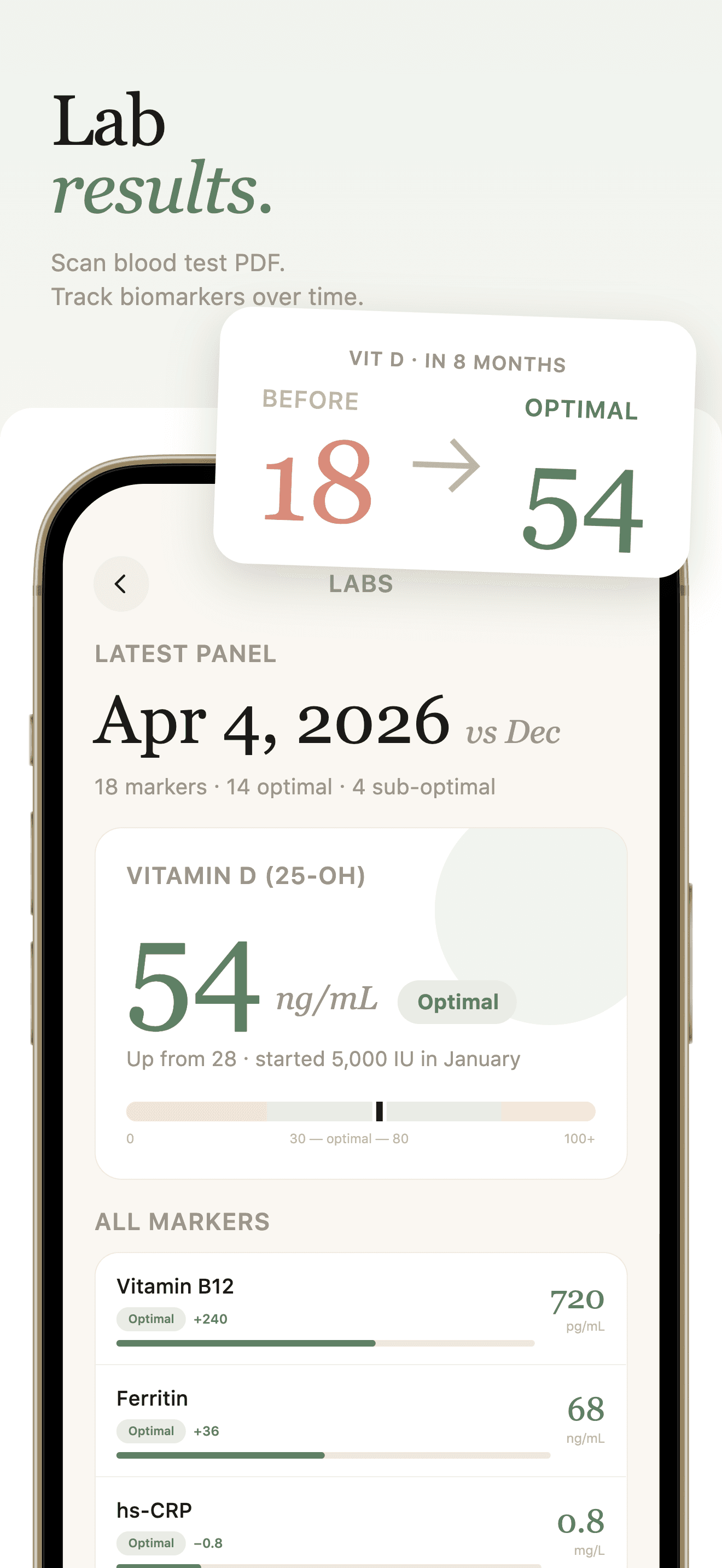 Vitamin Tracker lab results screen showing Vitamin D improvement over time.